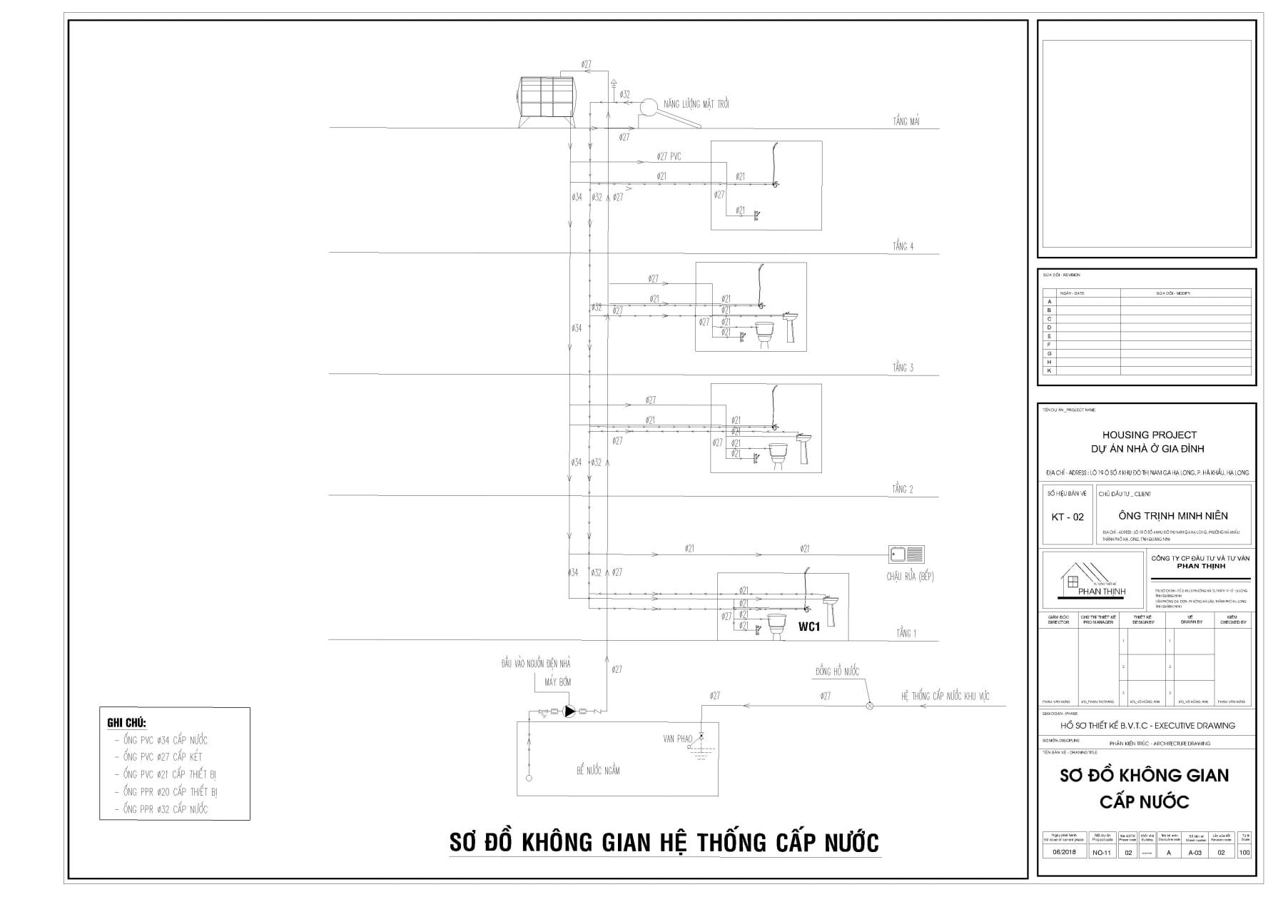 thiết kế nhà phố 4 tầng hiện đại tại quảng ninh