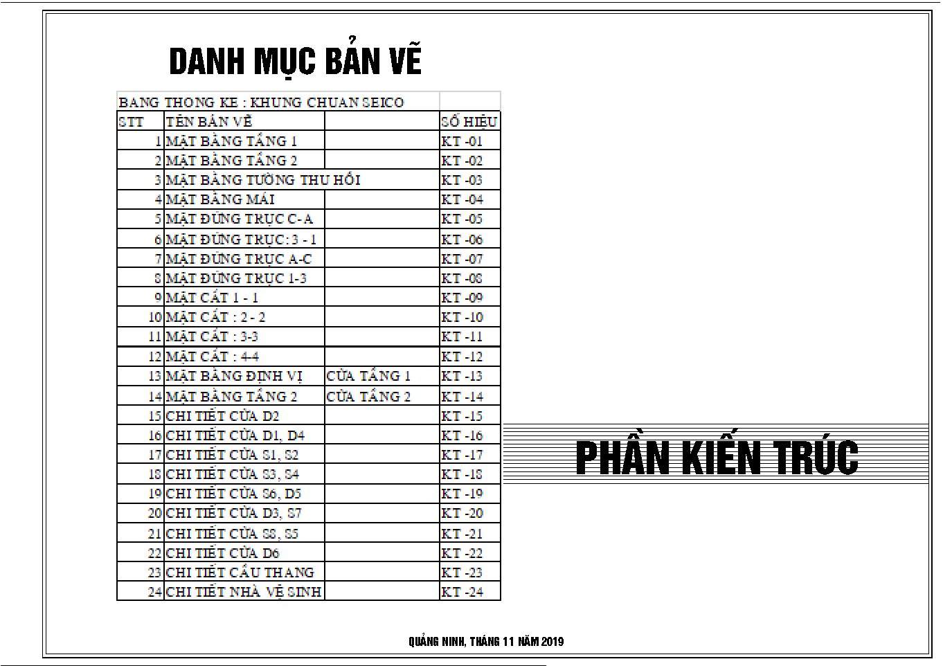 Danh mục bản vẽ phần kiến trúc