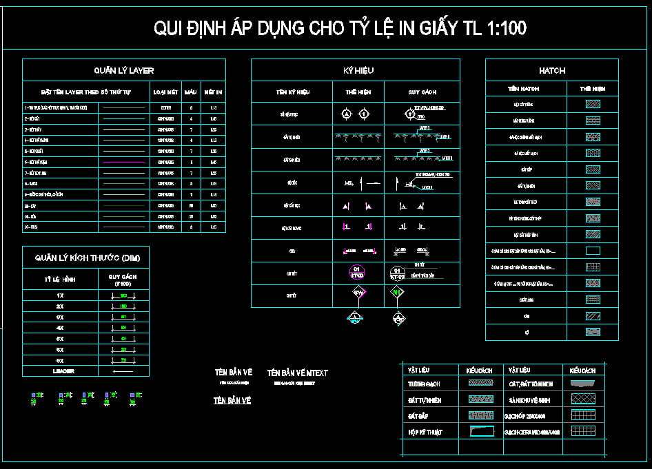 Tiêu chuẩn chữ viết bản vẽ kỹ thuật trong AutoCAD đã có những cải tiến đáng kể trong những năm gần đây. Tất cả những tiêu chuẩn mới nhất sẽ được hướng dẫn và thực hiện trên bản vẽ của bạn một cách dễ dàng và chính xác nhất. Hãy xem hình ảnh liên quan để tìm hiểu chi tiết về tiêu chuẩn chữ trong AutoCAD và cập nhật kỹ năng của mình để trở thành một nhà thiết kế xuất sắc.