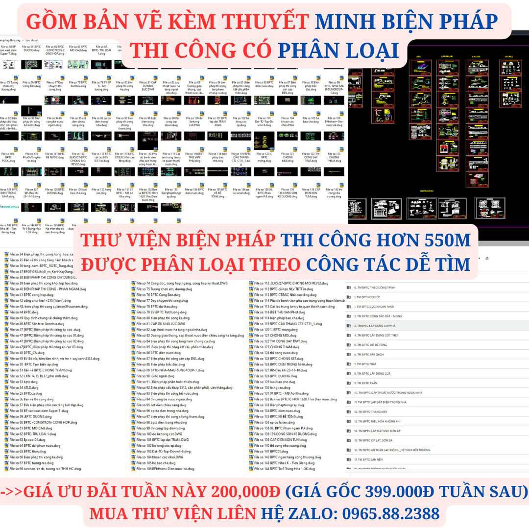 Thư viện bản vẽ kèm thuyết minh biện pháp thi công có phân loại