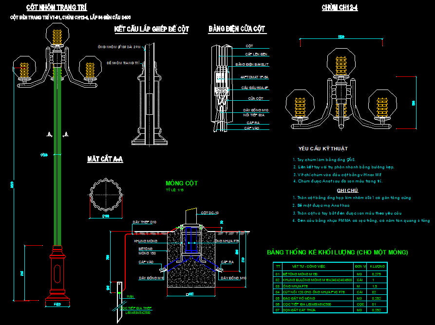 thư viện cad đèn sân vườn