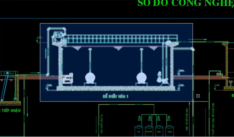 Sử dụng lệnh Isolate để cách ly đối tượng.