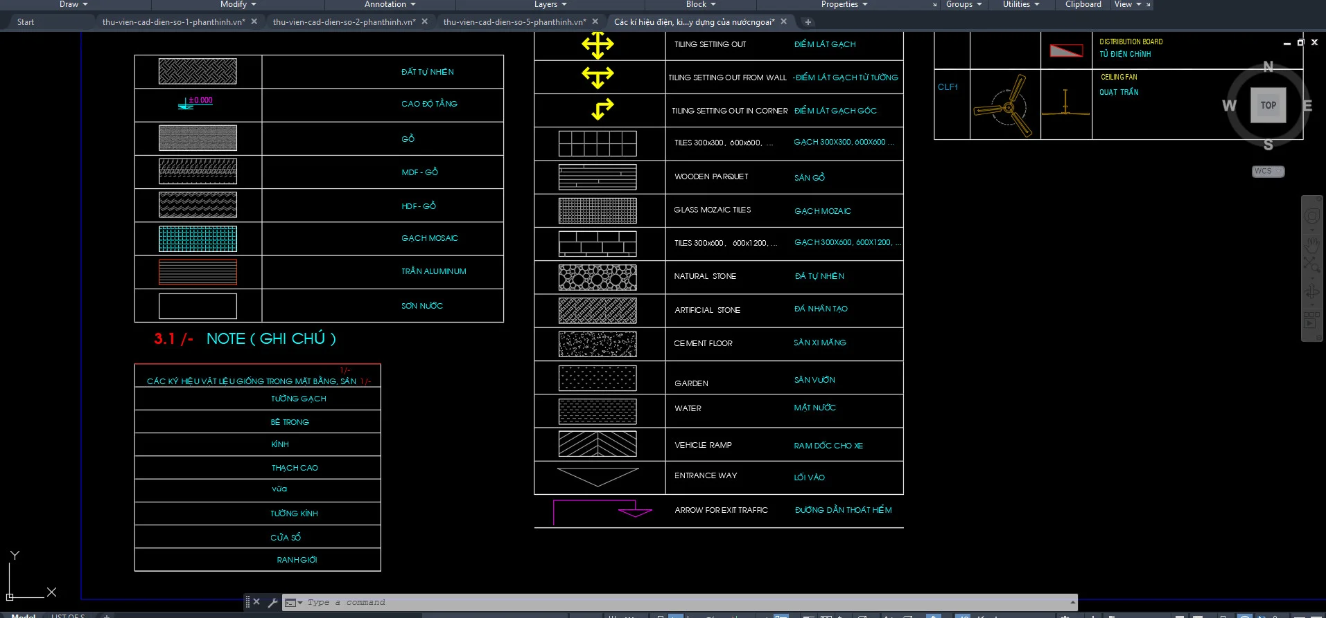 Ký hiệu điện autocad