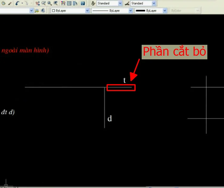Lệnh cắt đường thẳng trong cad Trim Lệnh cắt đường thẳng trong cad Trim