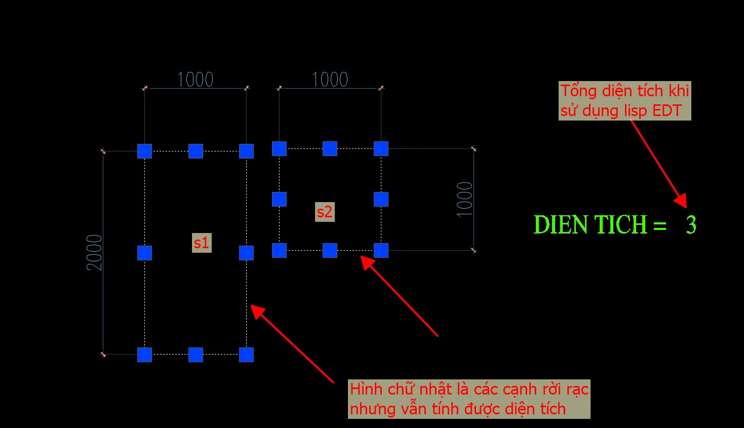 Kết quả sau khi sử dụng Kết quả sau khi sử dụng