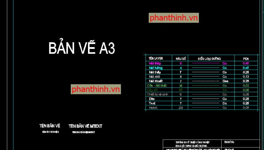 Khung Tên Bản Vẽ Cad, Tổng Hợp Các Mẫu Khung Tên Bản Vẽ A1, A2, A3, A4