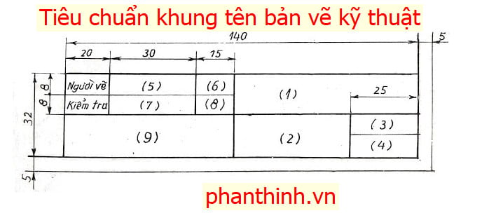 Bản vẽ Cad: Bạn là kiến trúc sư, kỹ sư hay sinh viên nghành công nghiệp? Bản vẽ Cad là một thứ không thể thiếu đối với công việc và học tập của bạn. Đây là công cụ giúp bạn tạo ra những bản vẽ chi tiết, chính xác và có tính tương tác cao. Hãy khám phá những tính năng tuyệt vời của nó!