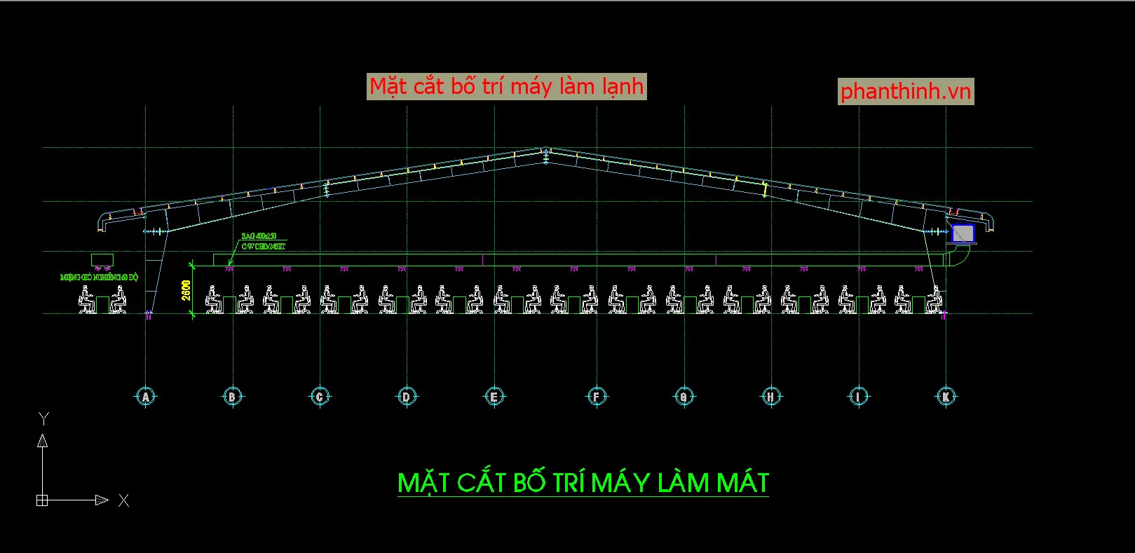 Mặt cắt bố trí máy làm mát Mặt cắt bố trí máy làm mát