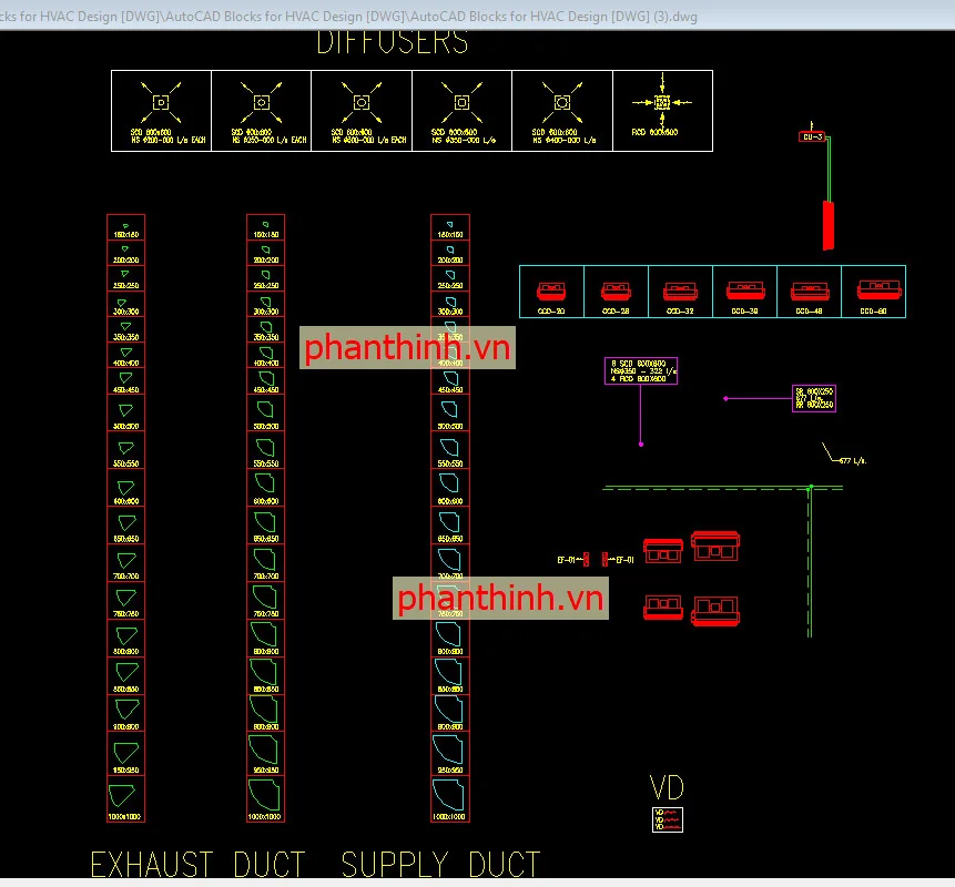 Cad hvac