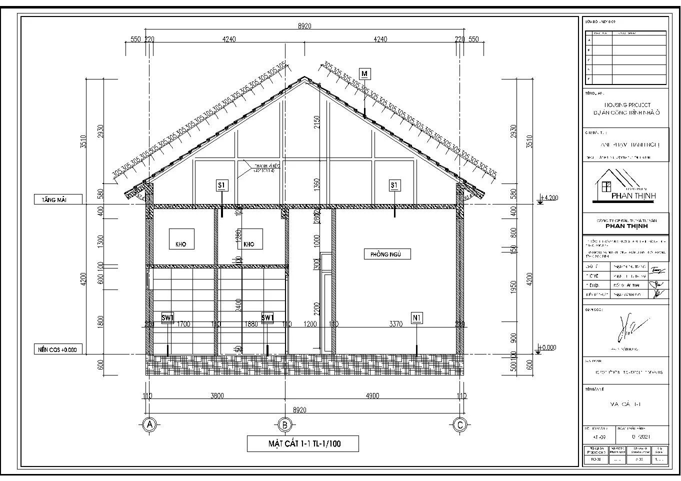 Mặt cắt ngang công trình