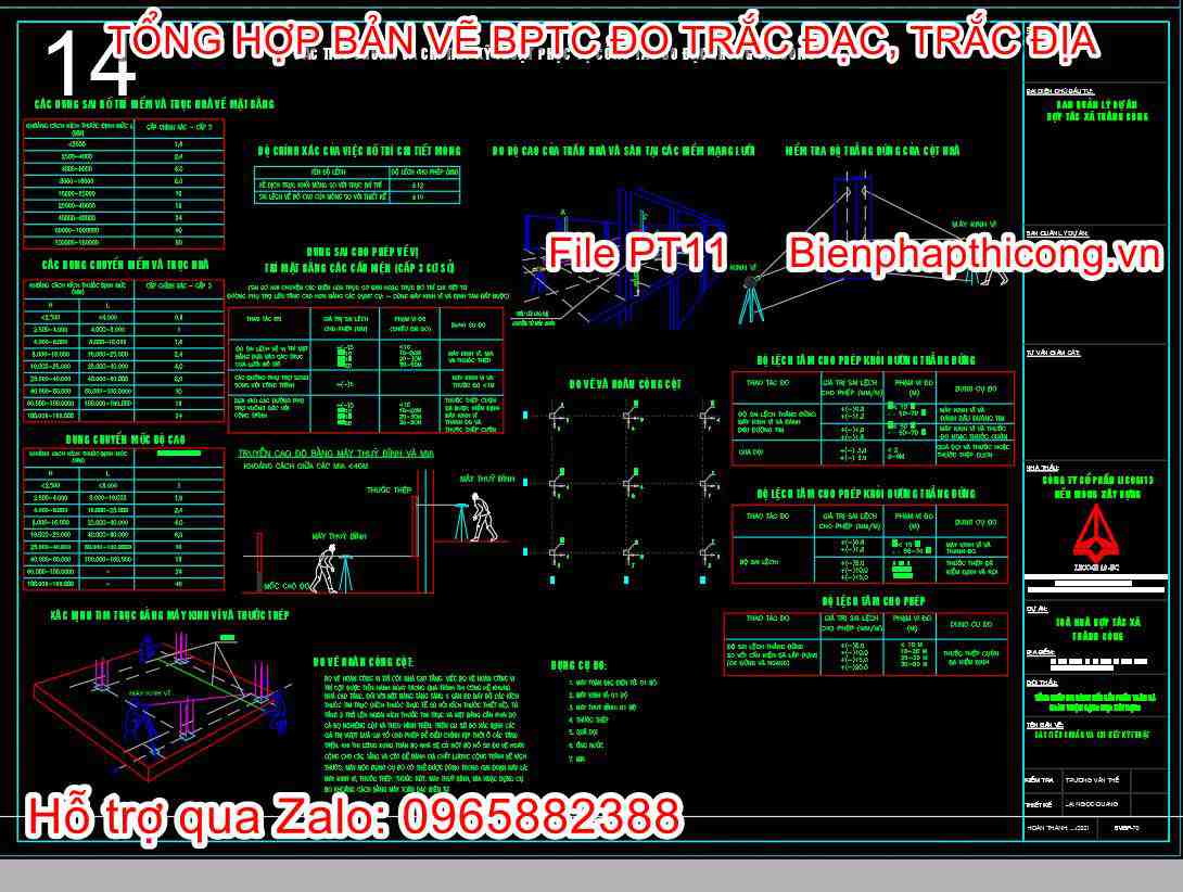 Các tiêu chuẩn và chi tiết kỹ thuật phục vụ công tác đo đạc trong thi công.