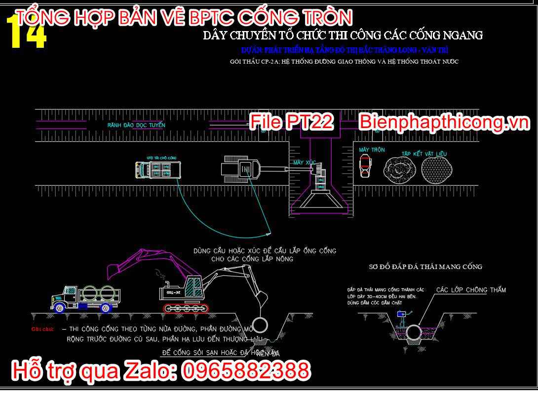 Dây chuyền tổ chức thi công cống ngang.