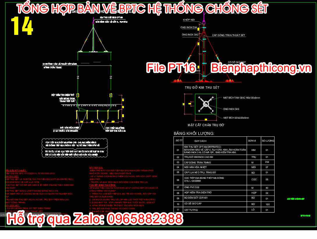 Sơ đồ nguyên lý hệ thống chống sét.