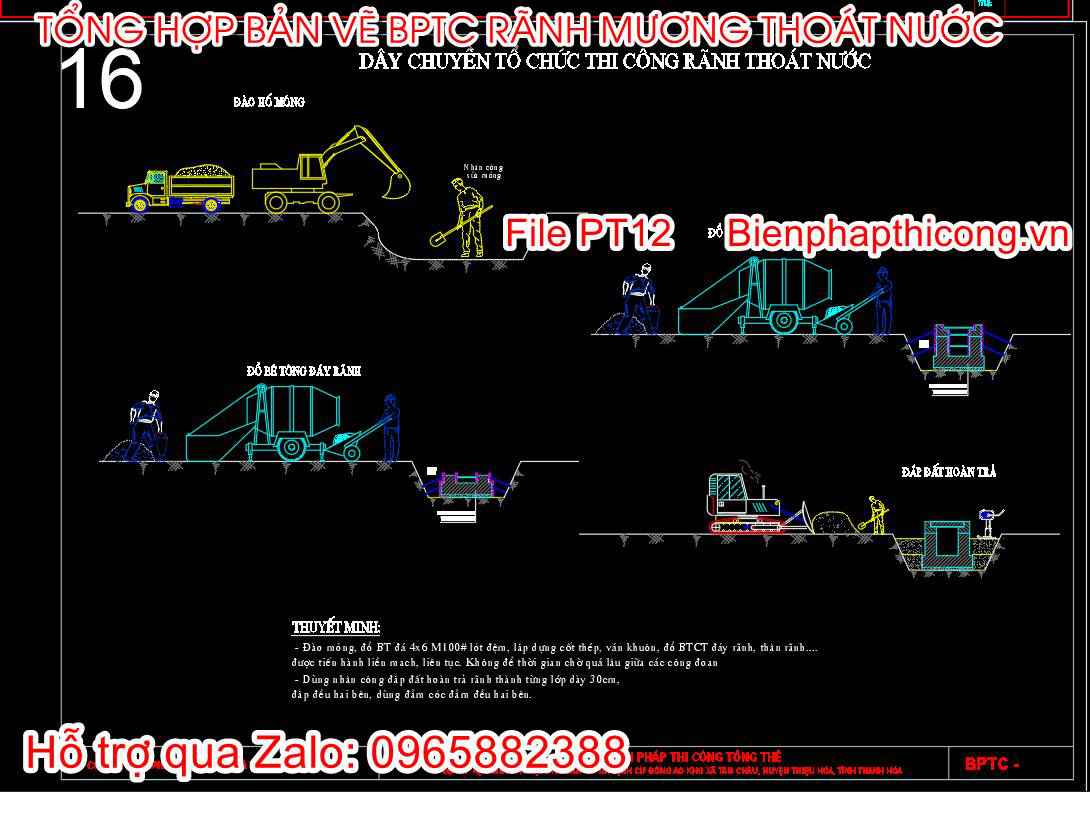 Dây chuyền tổ chức thi công rãnh thoát nước cad.