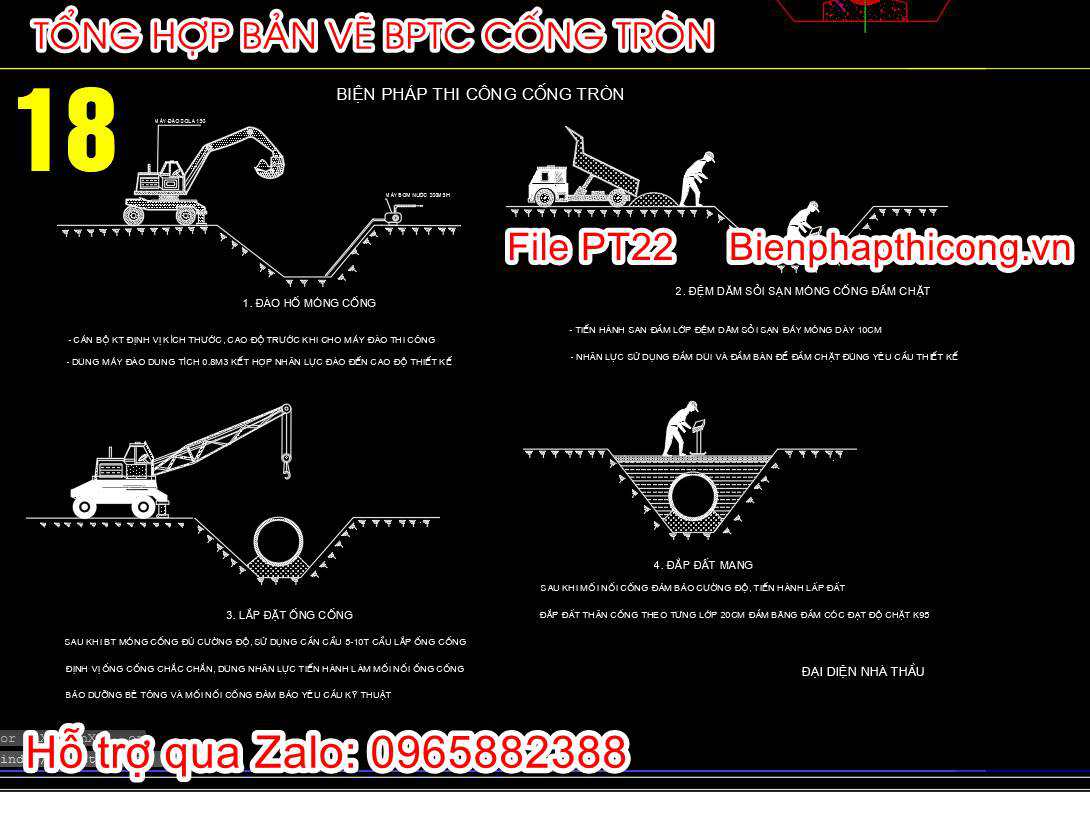 Mẫu bản vẽ biện pháp thi công cống tròn.