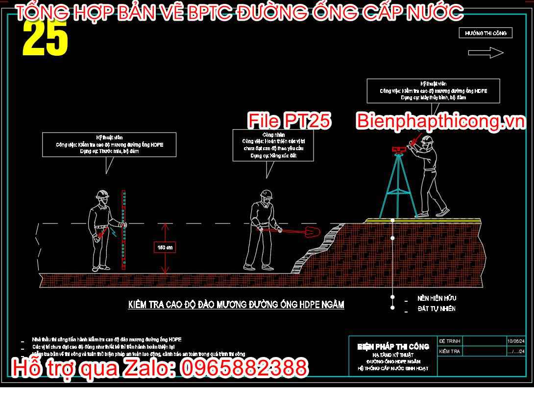 Kiểm tra cao độ mương ống HDPE ngầm.