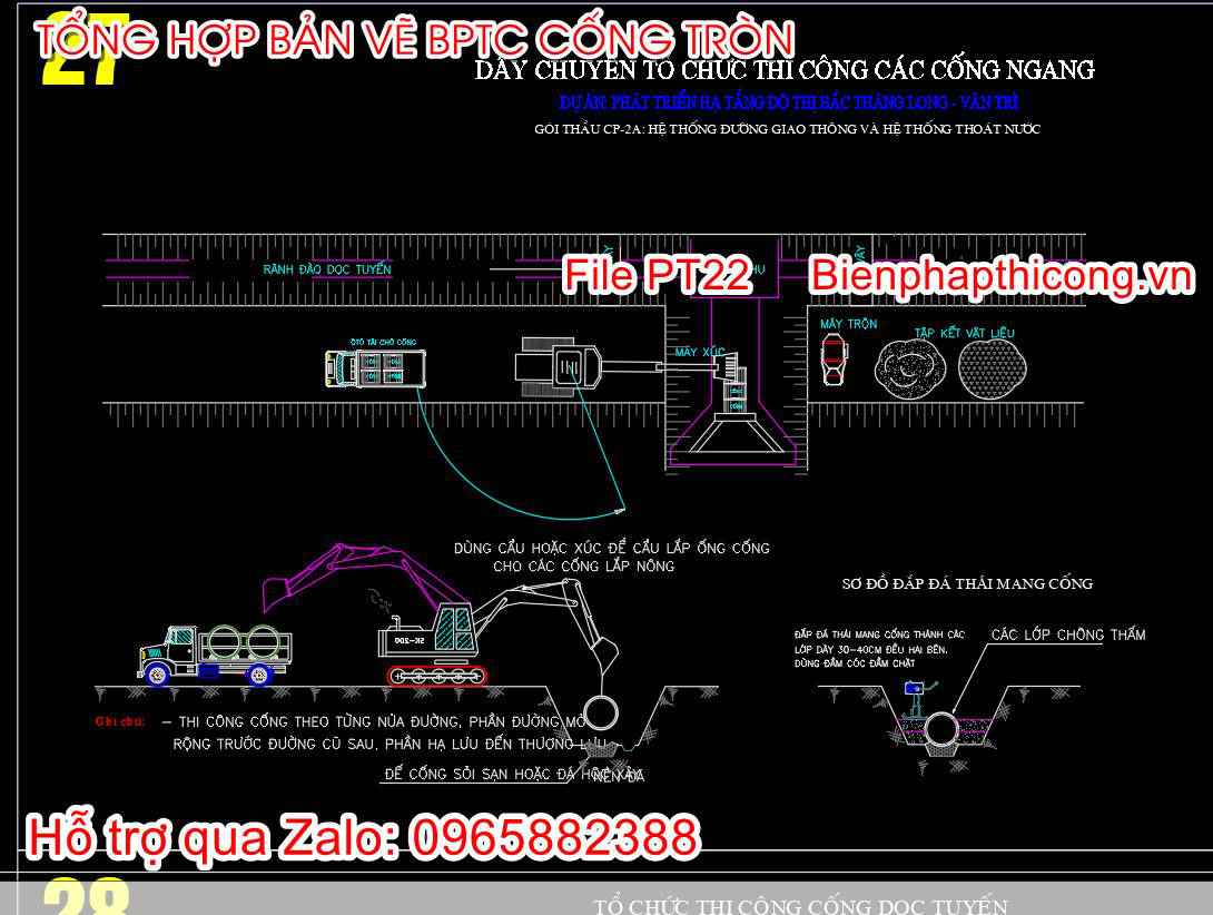Dây chuyền tổ chức thi công cống ngang.