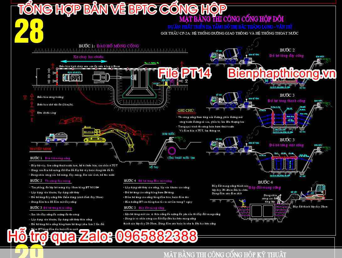 Thư viện bản vẽ biện pháp thi công cống hộp đôi.