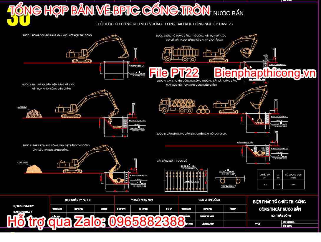 Biện pháp tổ chức thi công cống thoát nước bẩn.