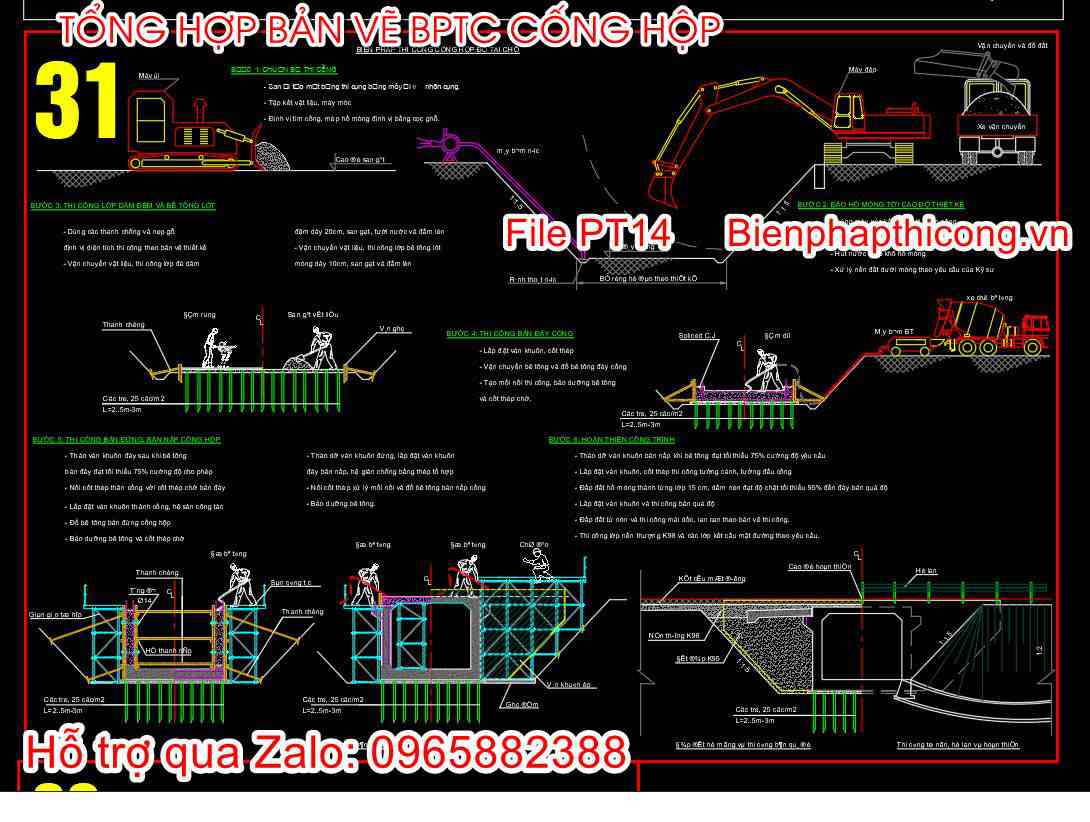 Bản vẽ biện pháp thi công cống hộp tại chỗ.