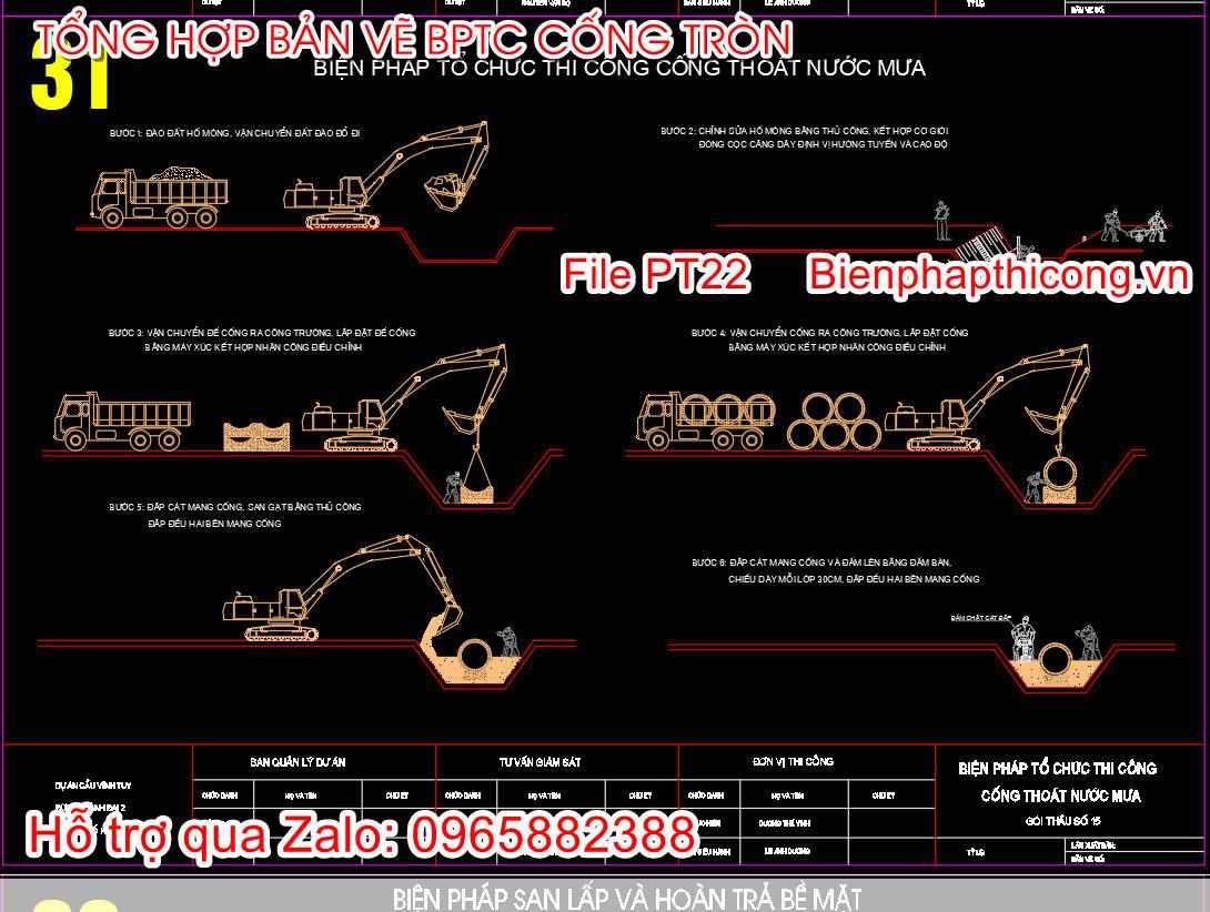 Bản vẽ biện pháp tổ chức thi công cống thoát nước mưa.