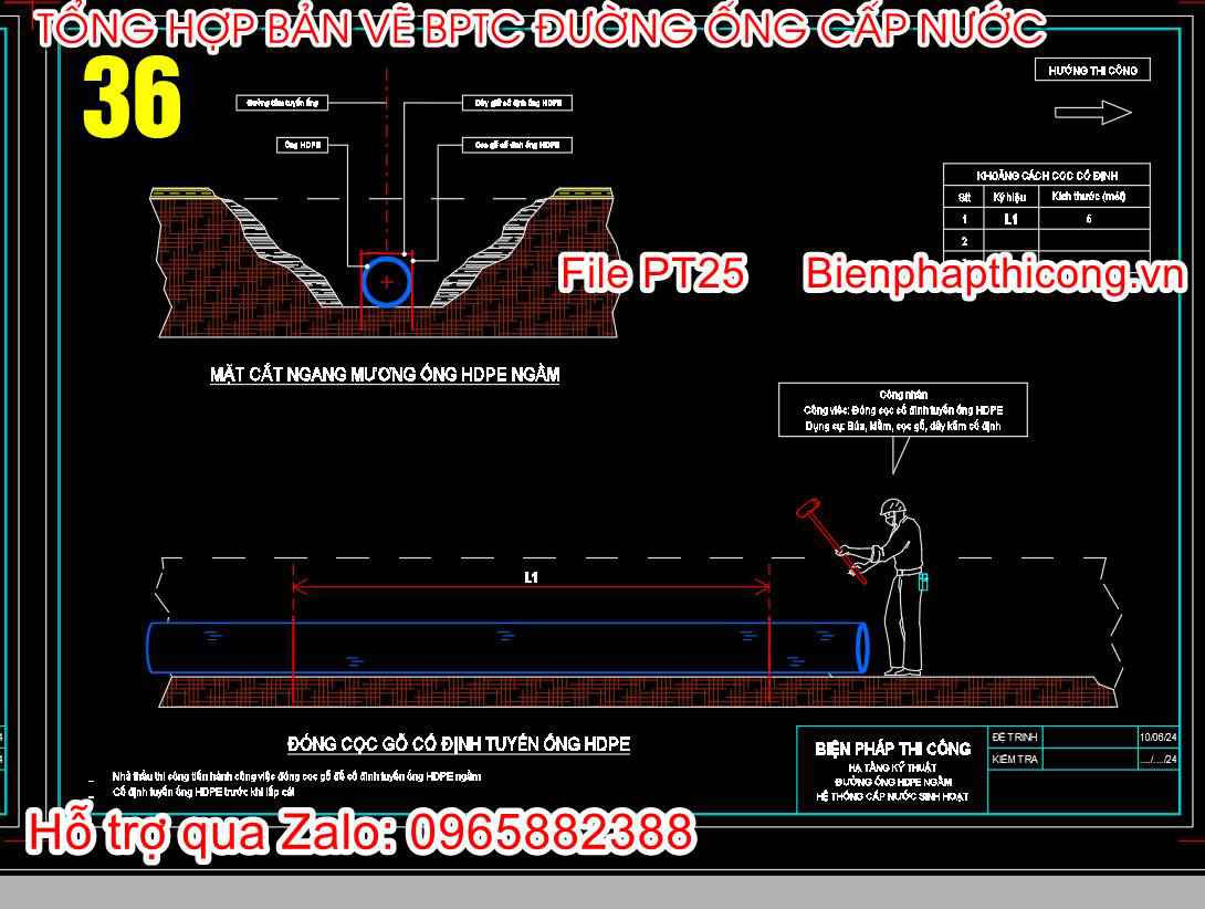 Bản vẽ biện pháp mặt cắt ống HDPE ngầm.