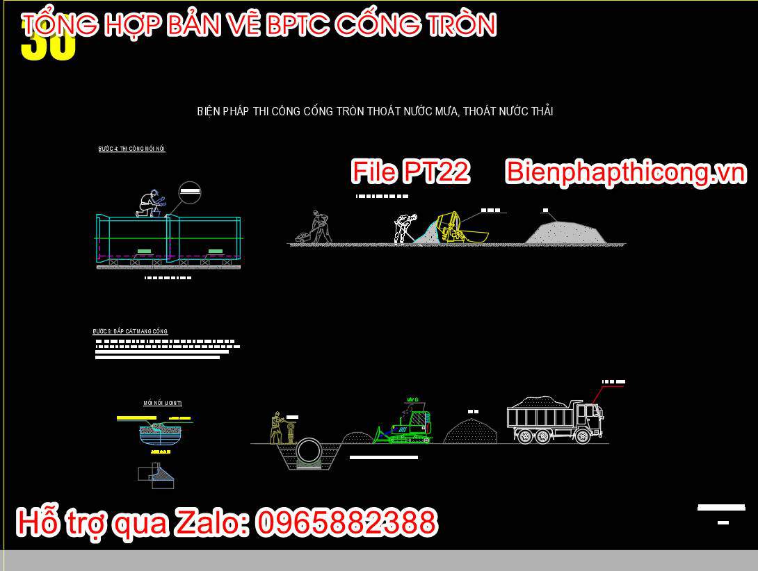 Biện pháp thi công cống tròn thoát nước mưa.