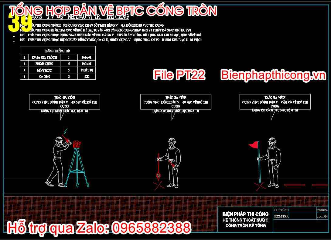 Khảo sát đánh dấu vị trí cống tròn.