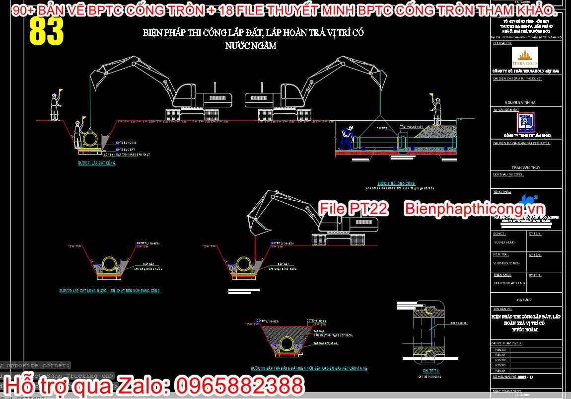 Bản vẽ bptc cống tròn.