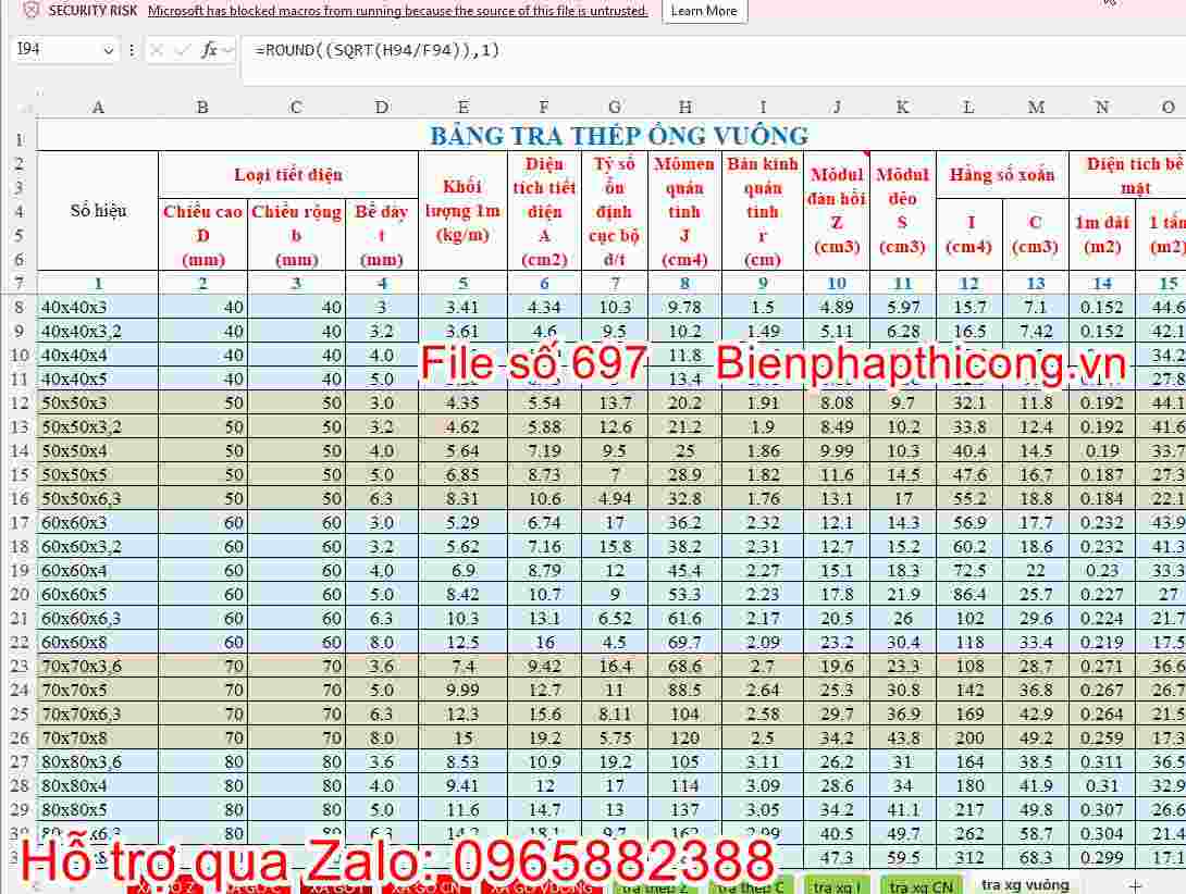 Bảng tra thép ống vuông excel