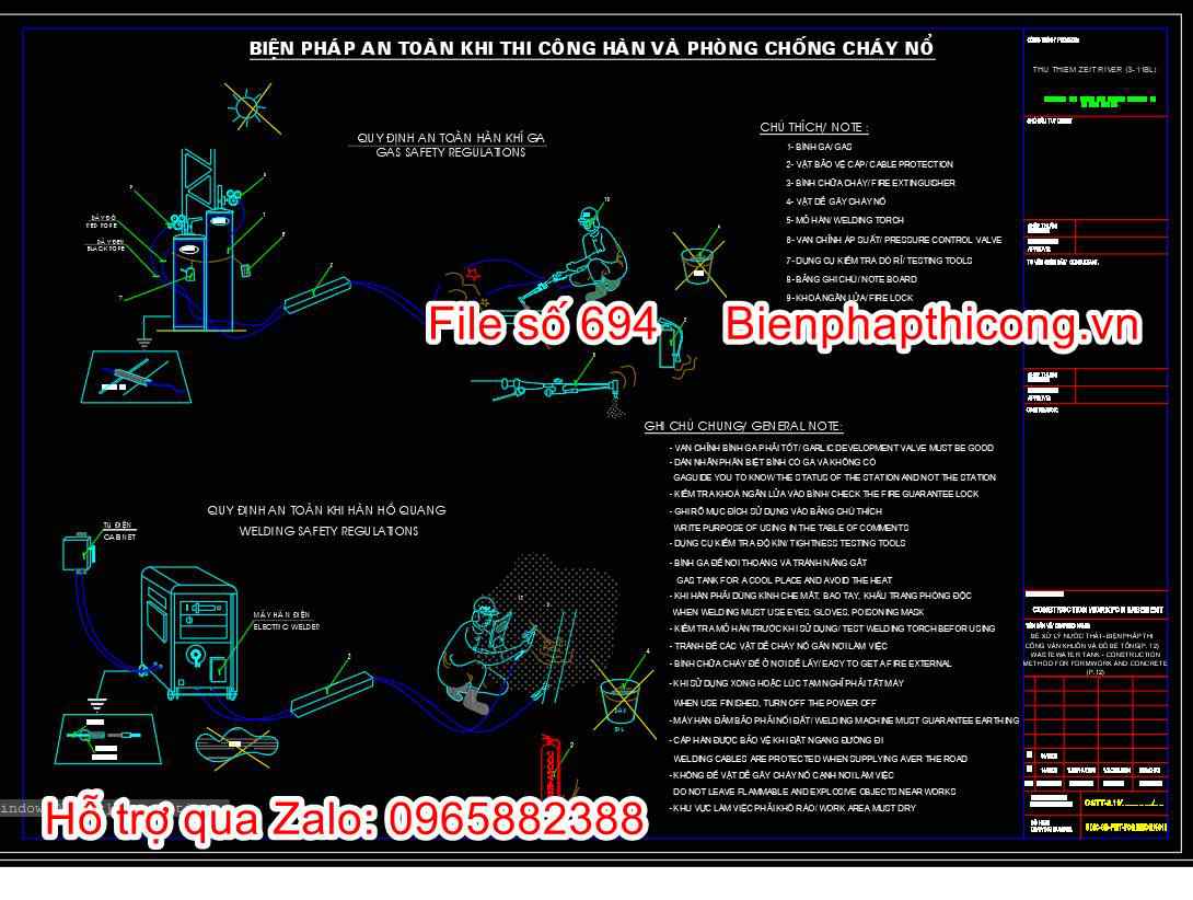 Biện pháp an toàn khi thi công hàn và phòng chống cháy nổ.