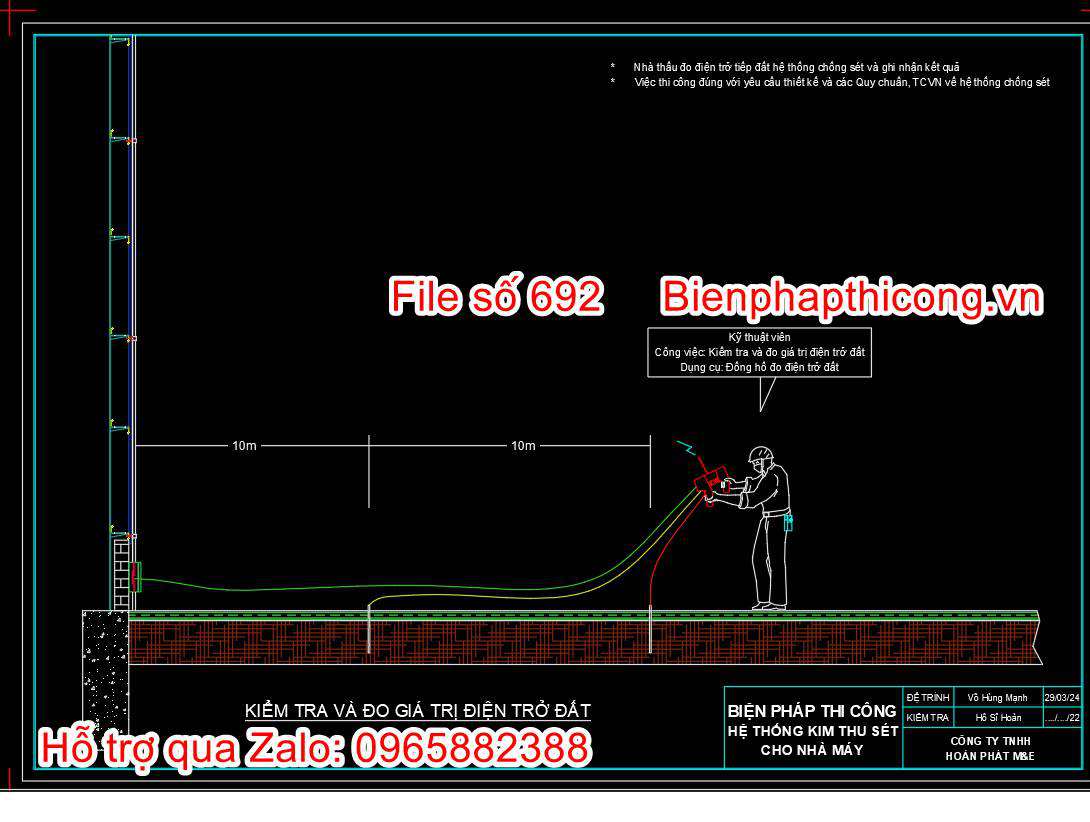 Kiểm tra và đo giá trị điện trở đất.