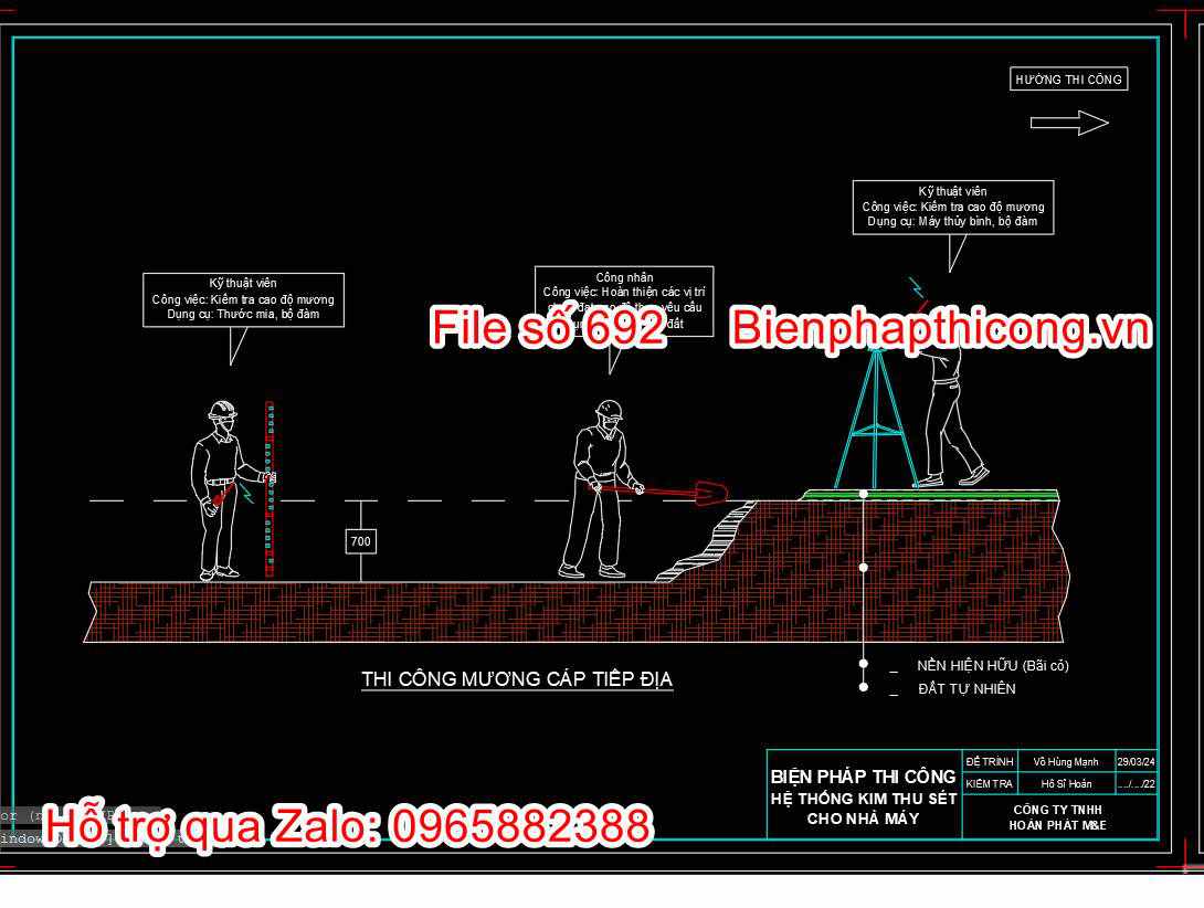 Bản vẽ biện pháp thi công mương cáp tiếp địa.
