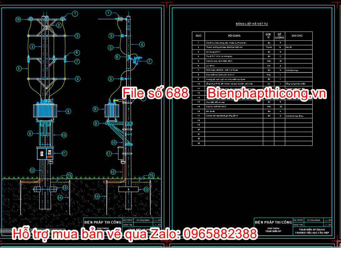 Bản vẽ bptc trạm biến áp ngồi cad.