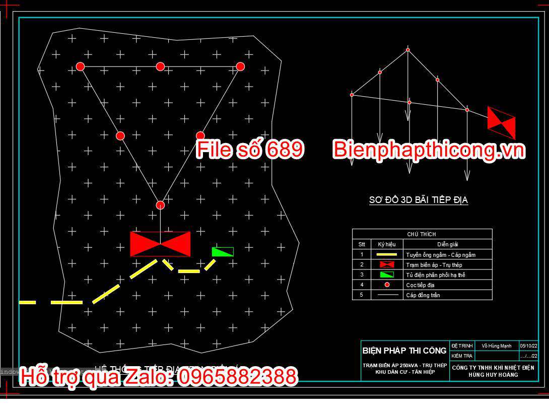 Bản vẽ hệ thống tiếp địa trạm biến áp cad.