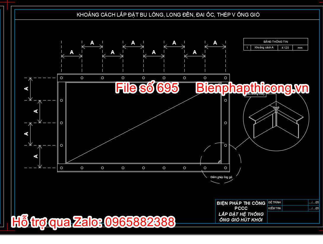 Khoảng cách lắp đặt bulong.