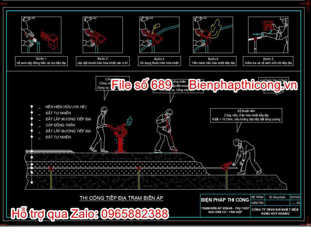 Thi công tiếp địa trạm biến áp cad.