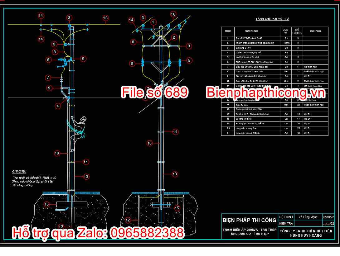 Bản vẽ biện pháp thi công trạm biến áp trụ hay.