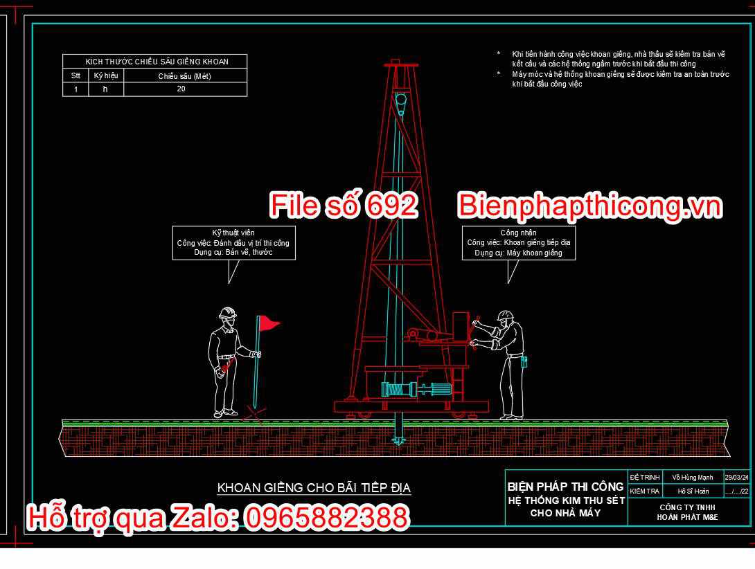 Bản vẽ biện pháp thi công khoan giếng cho bãi tiếp địa.