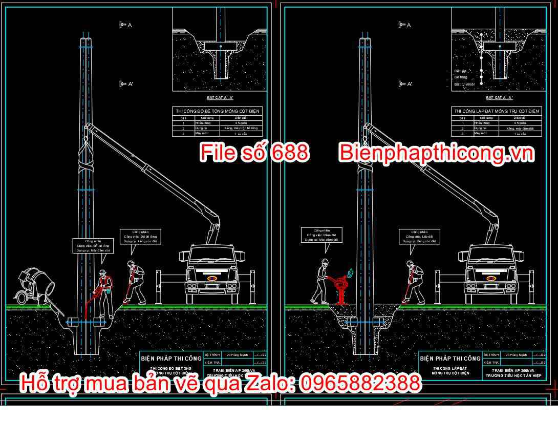 Bản vẽ biện pháp thi công móng trụ cột trạm biến áp.