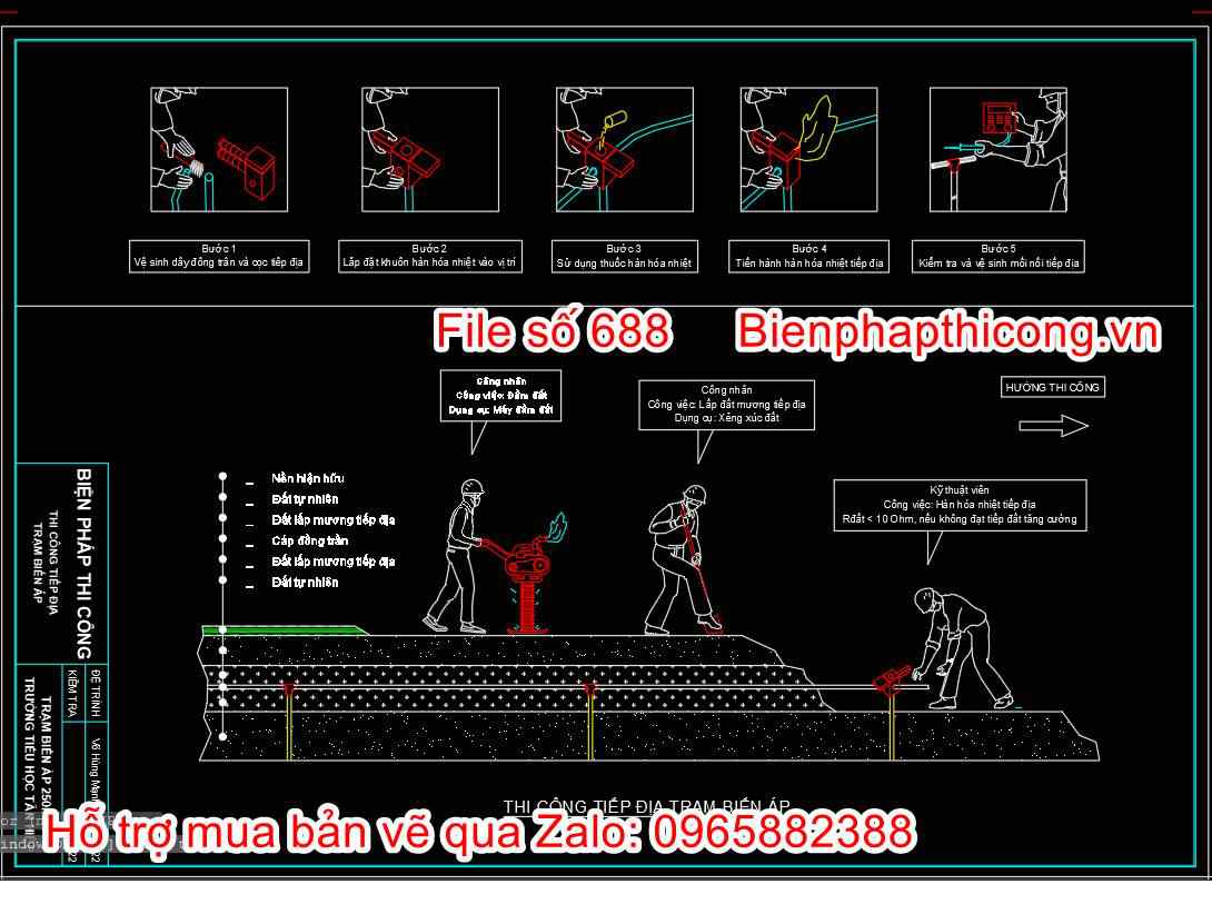 Bản vẽ biện pháp thi công tiếp địa trạm biến áp cad.