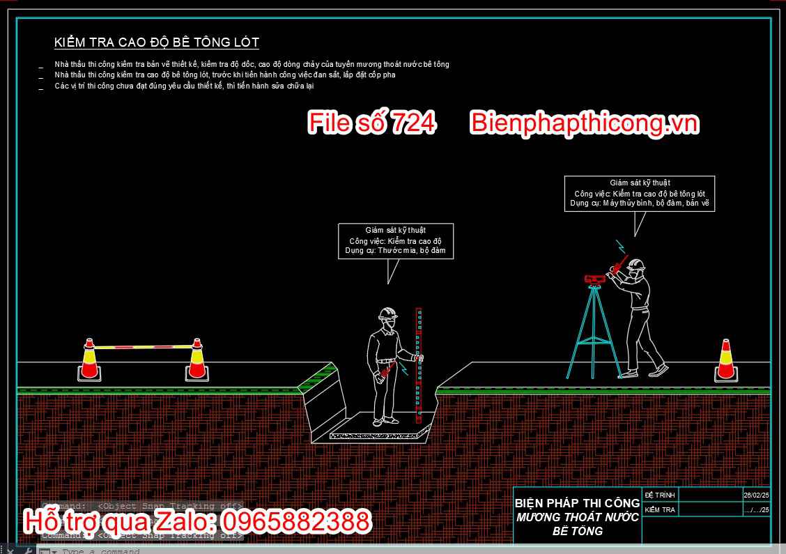 Bản vẽ biện pháp trắc đạc kiểm tra cao độ lót đáy mương.
