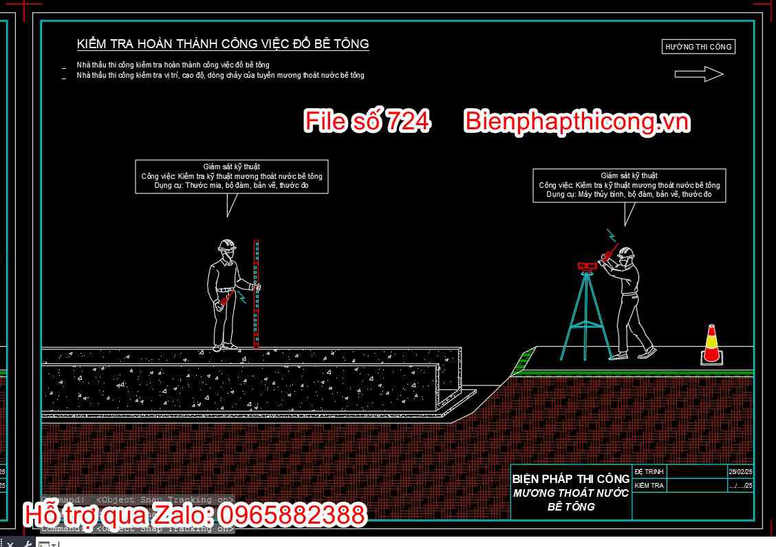 Kiểm tra hoàn thành công tác đổ bê tông mương thoát.