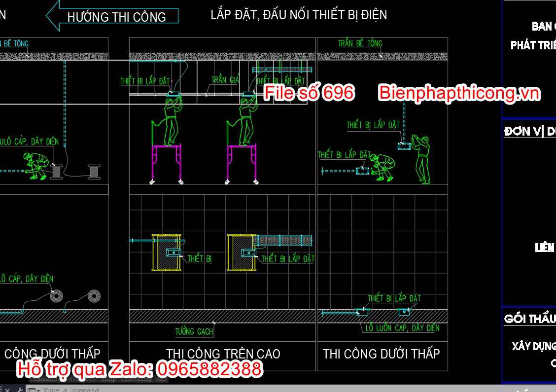 Bản vẽ biện pháp lắp đặt, đấu nối thiết bị điện.