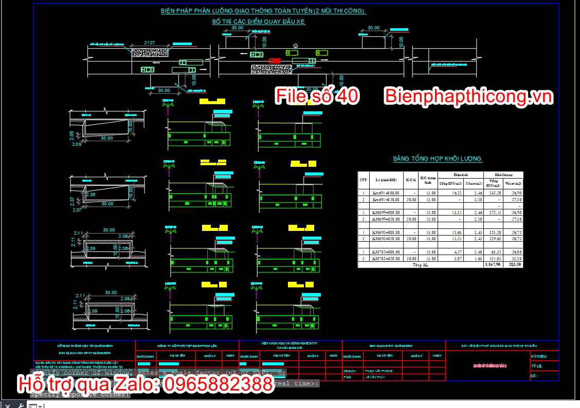 Biện pháp phân luồng giao thông toàn tuyến cad.
