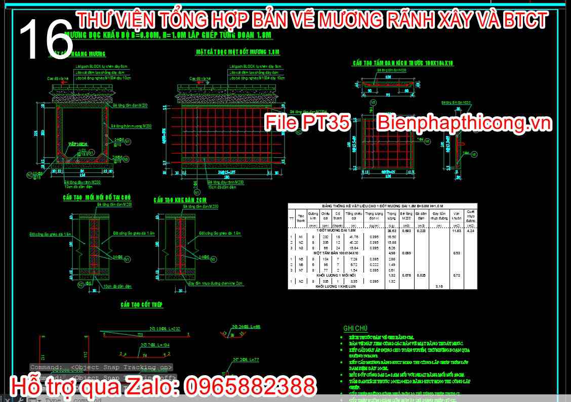 Mẫu thiết kế mương dọc cad btct