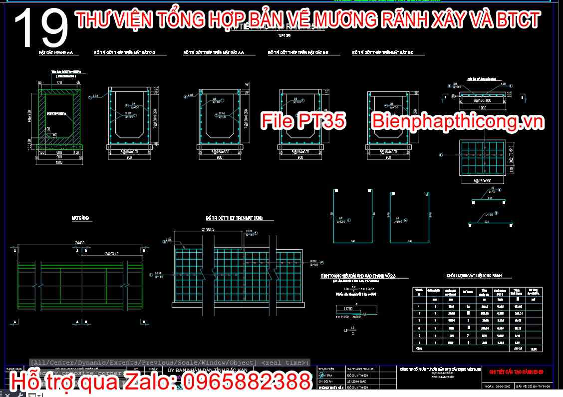 Mẫu thiết kế rãnh thoát nước btct hạ tầng.