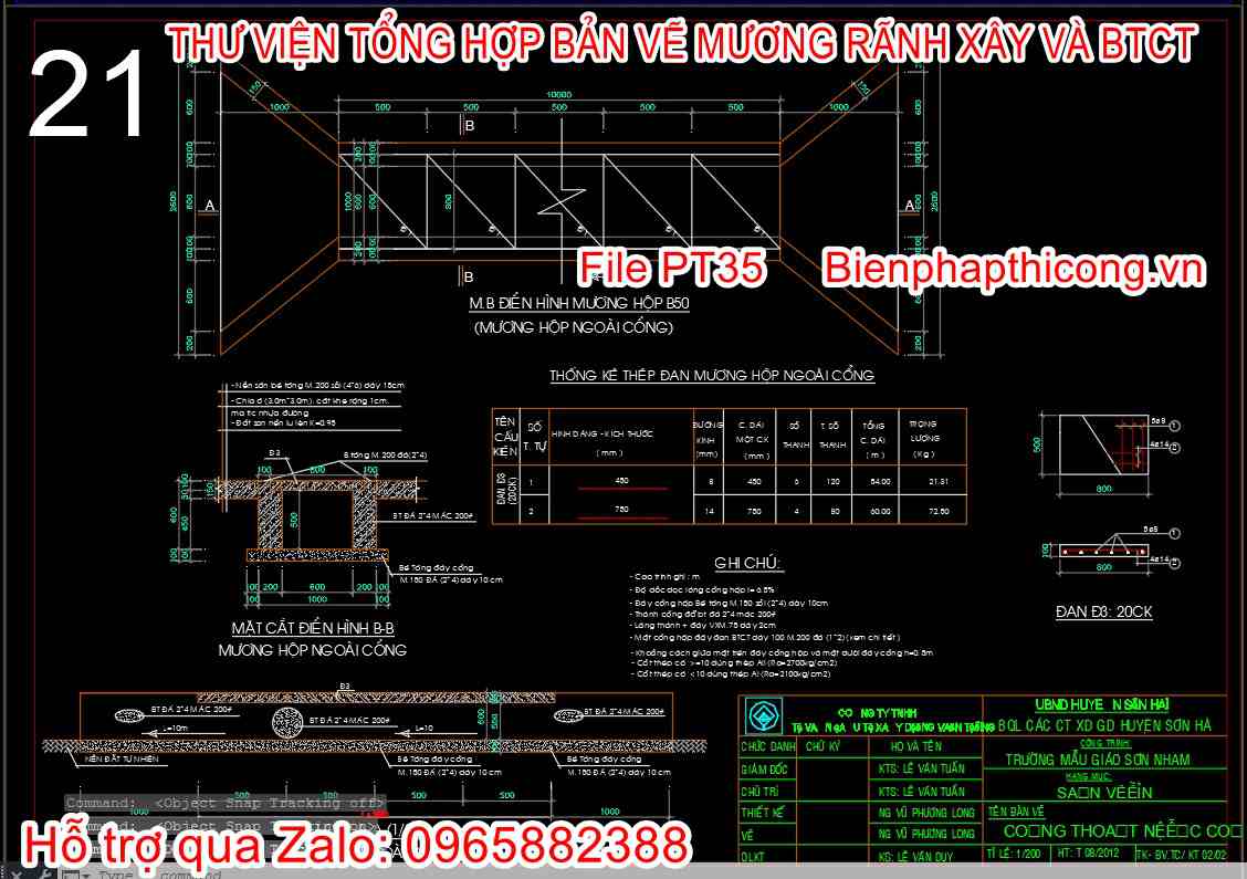 Bản vẽ thiết kế mương hộp cad đẹp.