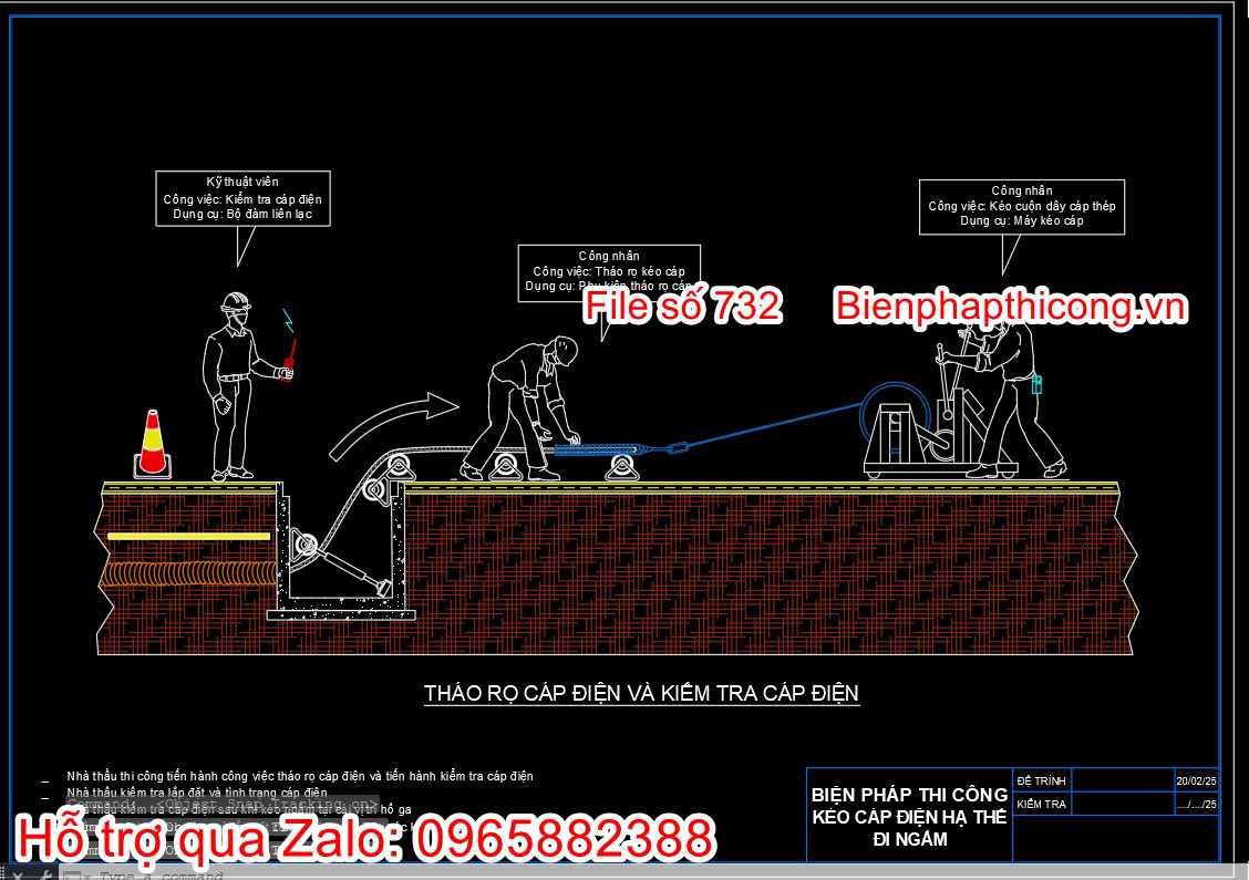 Tháo rọ cáp điện và kiểm tra cáp điện.