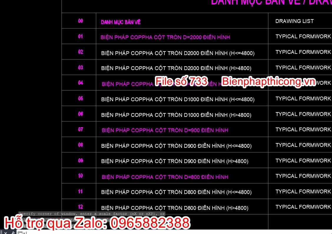 Danh mục các bản vẽ bptc cột tròn.